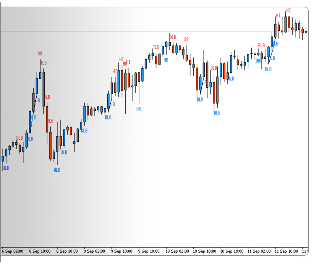 trading-central-3_0.png