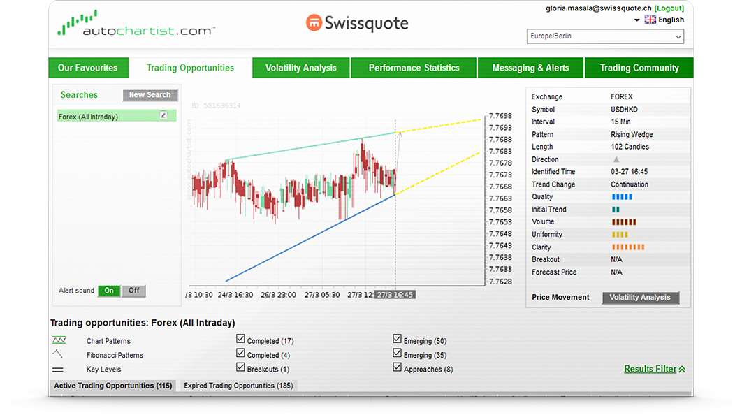 sq_screens_l_f_autochartist_1062px.png