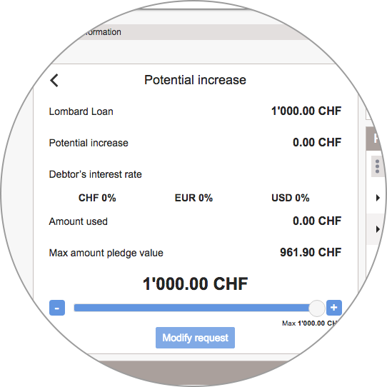 Lombard Loan, the Flexible Financing Swissquote