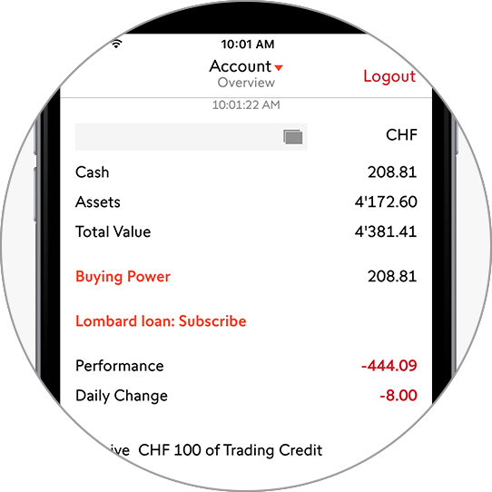 Lombard Loan, the Flexible Financing Swissquote